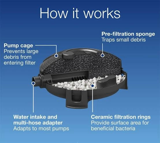 Submersible Pond Filter